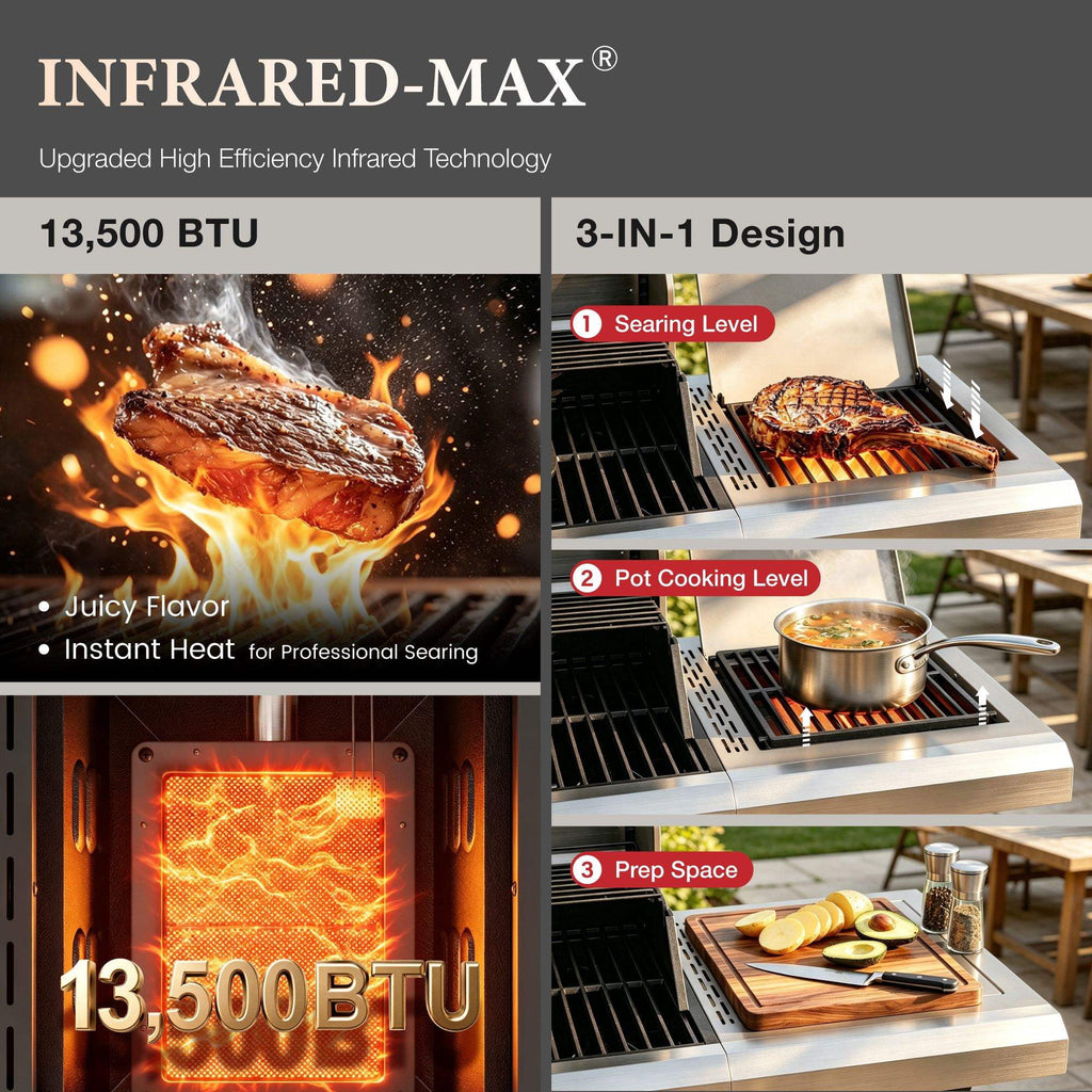 MF Studio 4 Burner Propane Gas Grill with 13500 BTU Infrared Side Burner – 604 sq.in Extra Large Cooking Area Outdoor BBQ Grill - Black Gas Grills