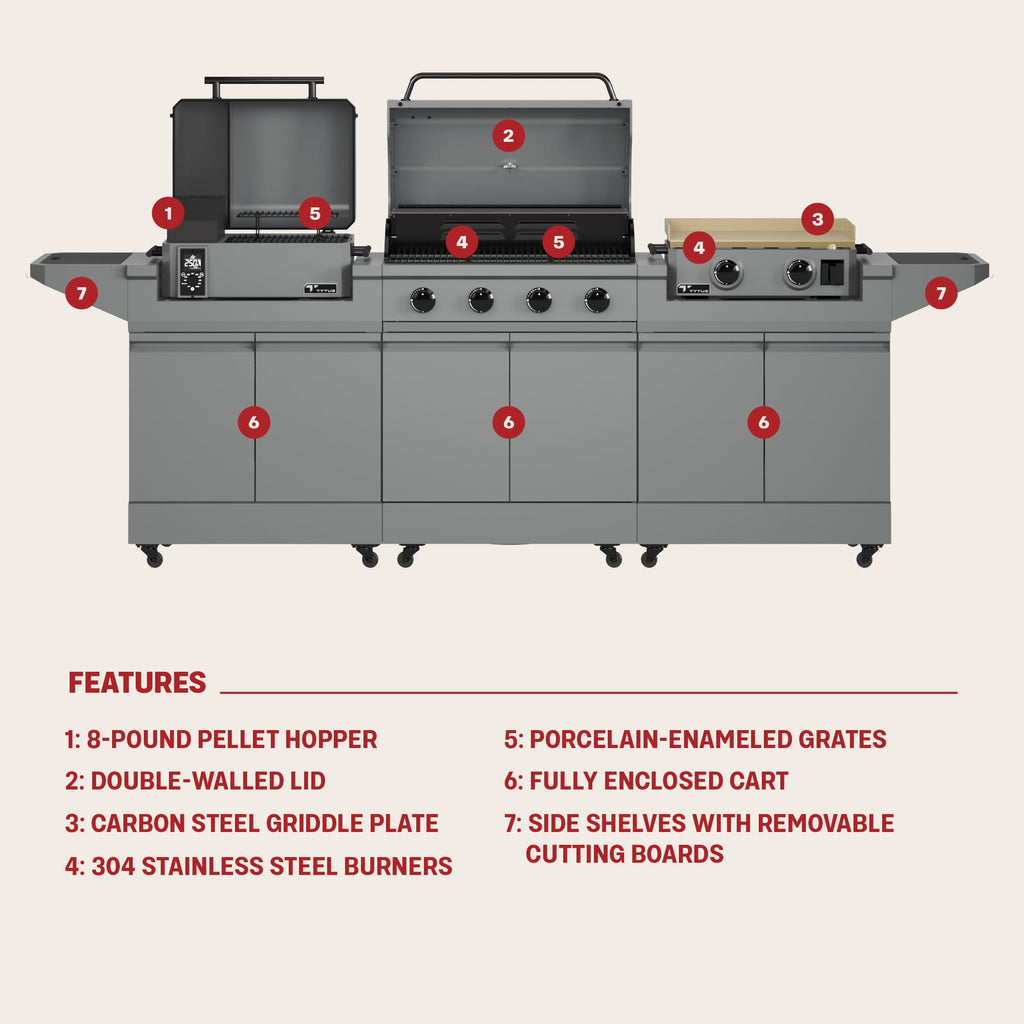 TYTUS Modular Trio with 4-Burner Gas Grill, Pellet Grill and 2-Burner Gas Griddle TYTUS