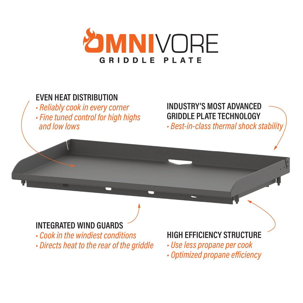 Blackstone 36 Original Omnivore Griddle with X-Braced Hood, Extendable Side Shelves and BAR System Gas Grills