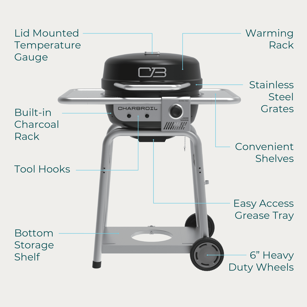 Charbroil? Bistro Pro? Gas Grill Charbroil