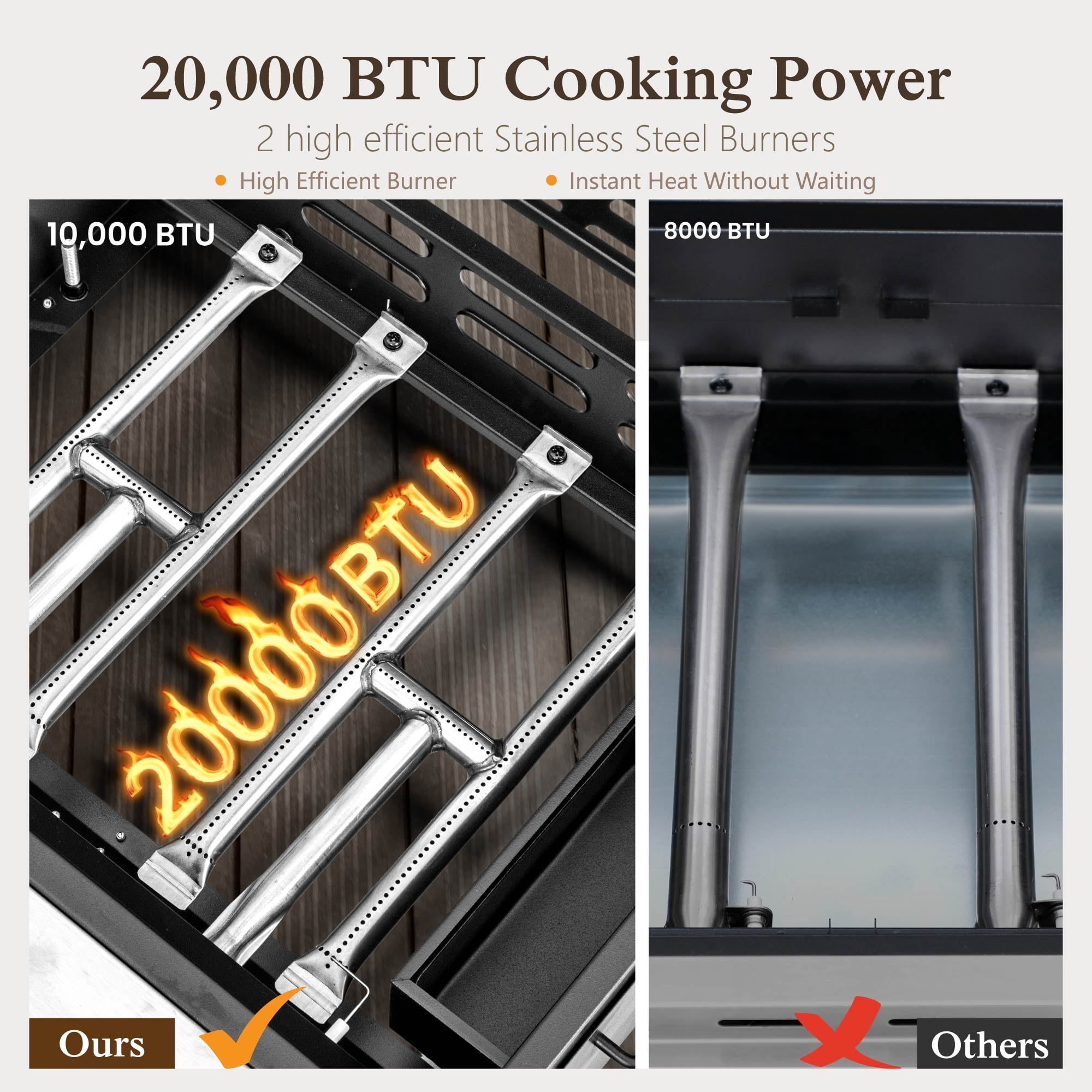 Alpha Joy Potable Outdoor Propane Gas Griddle with Wheels? 2-Burner Camping Flat Top Grill On The Go Alpha Joy