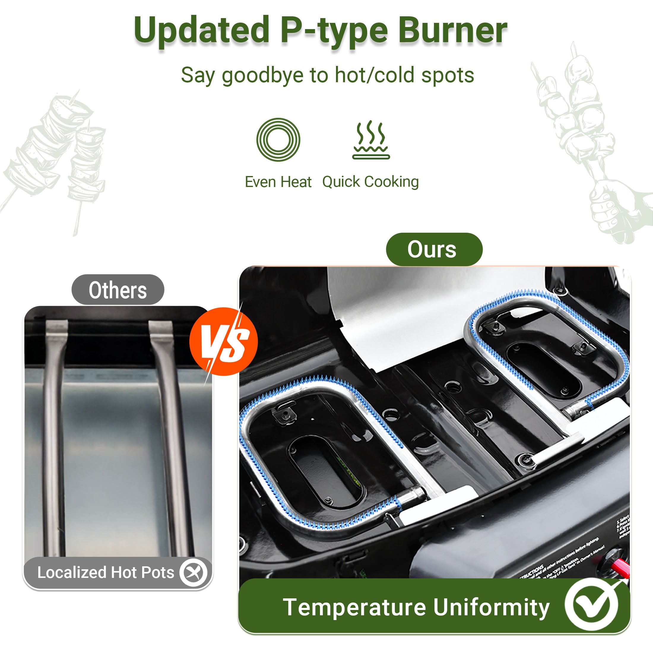 Brand Man Portable 2-Burner Camping Propane Gas Grill, Enameled Foldable BBQ with Griddle for Outdoor Cooking, Green Gas Grills