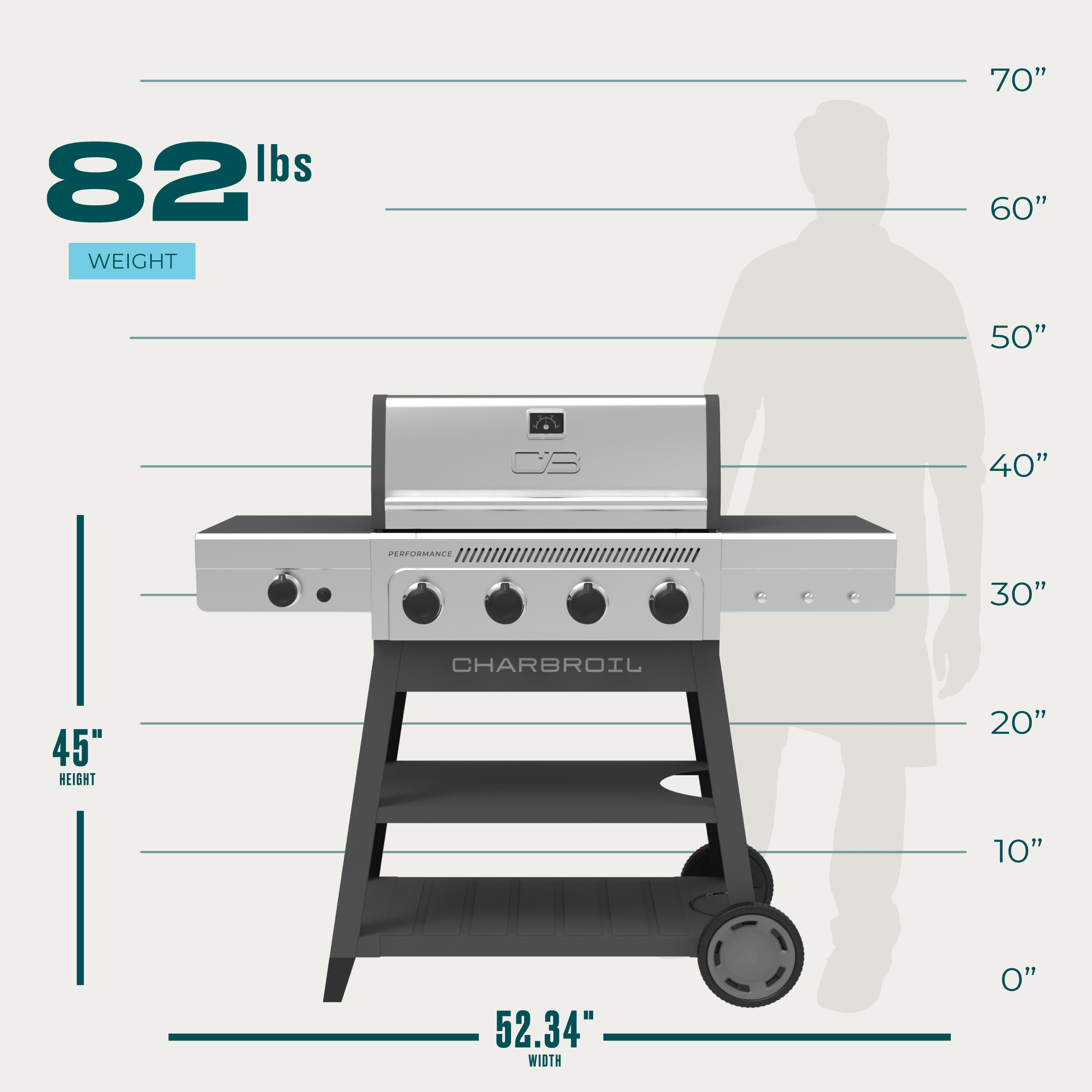 Charbroil? Performance Series? FlavorMax? 4-Burner Cart Gas Grill with Side Burner, Stainless Charbroil