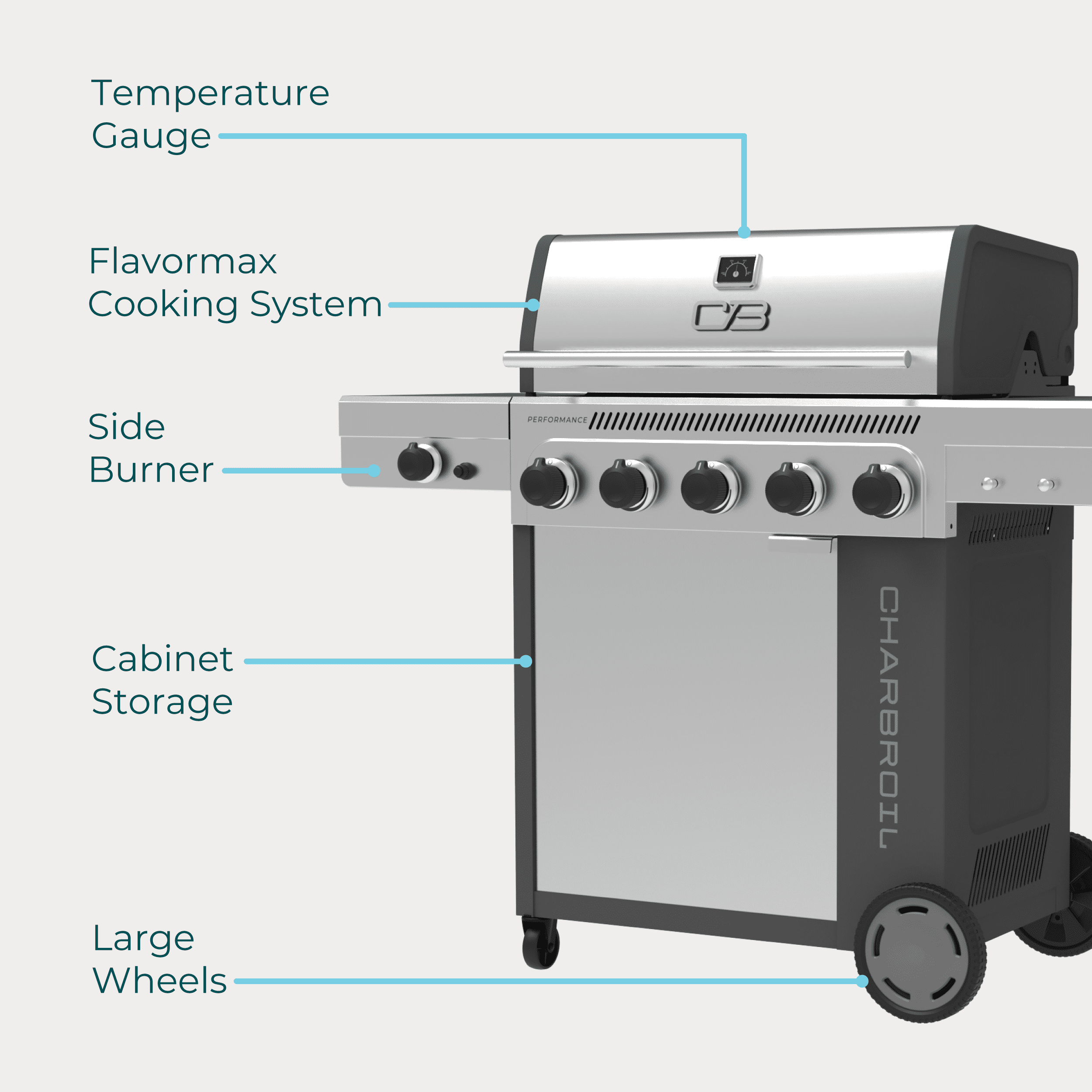 Charbroil Performance Series? FlavorMax? 5 Burner Gas Grill Cabinet with Side Burner Gray Stainless Charbroil