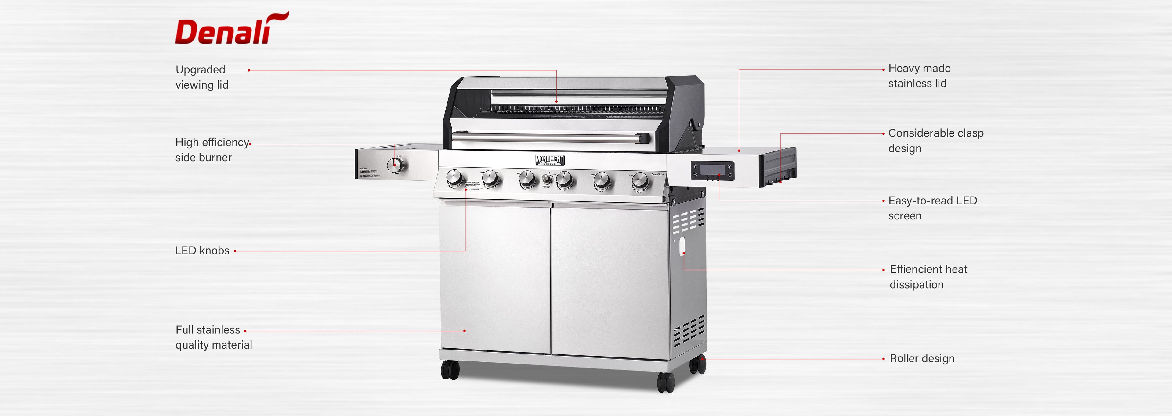 Monument Grills Denali Series 6-Burner Black Dual Fuel Cabinet Grill with Clearview Lid and LED Knobs Monument Grills