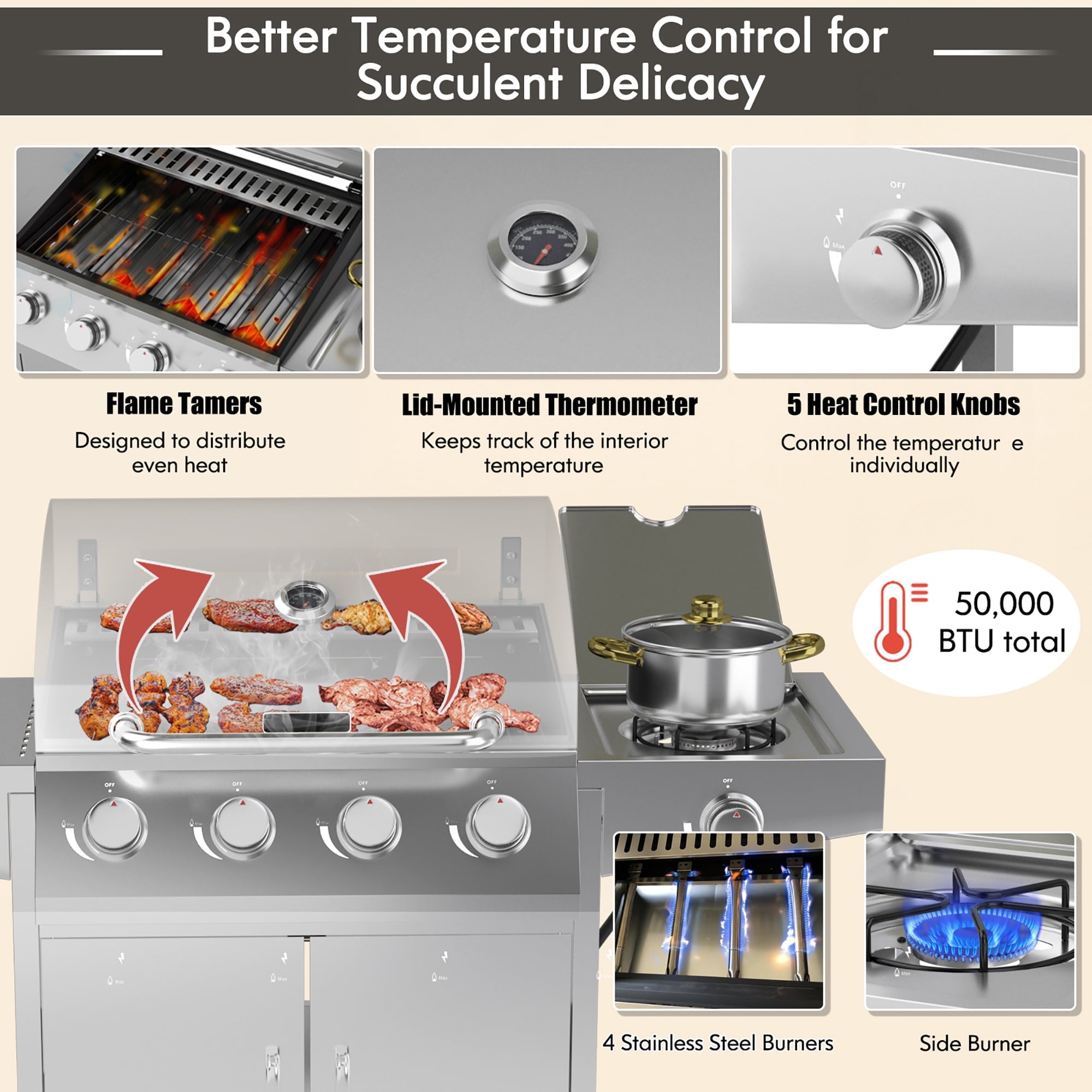 Costway 5-Burner Silver Propane Gas Grill with Side Burner, Thermometer and Prep Table Costway