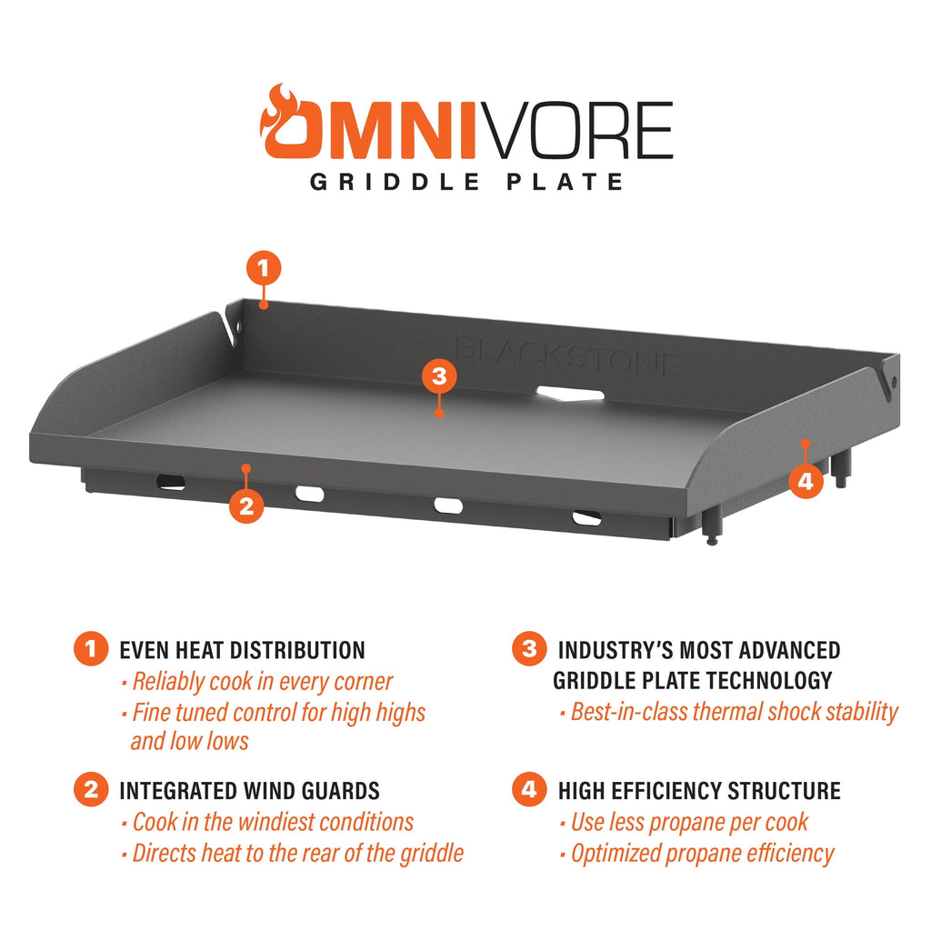 Blackstone On-the-Go 2-Burner 22” Propane Omnivore Griddle with Flexfold Legs Blackstone