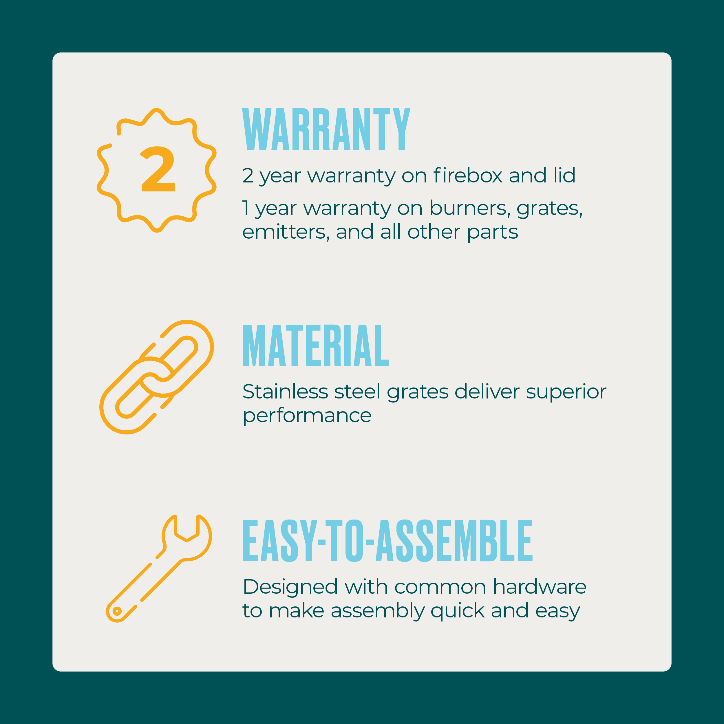 Charbroil? Bistro Pro? Gas Grill Charbroil