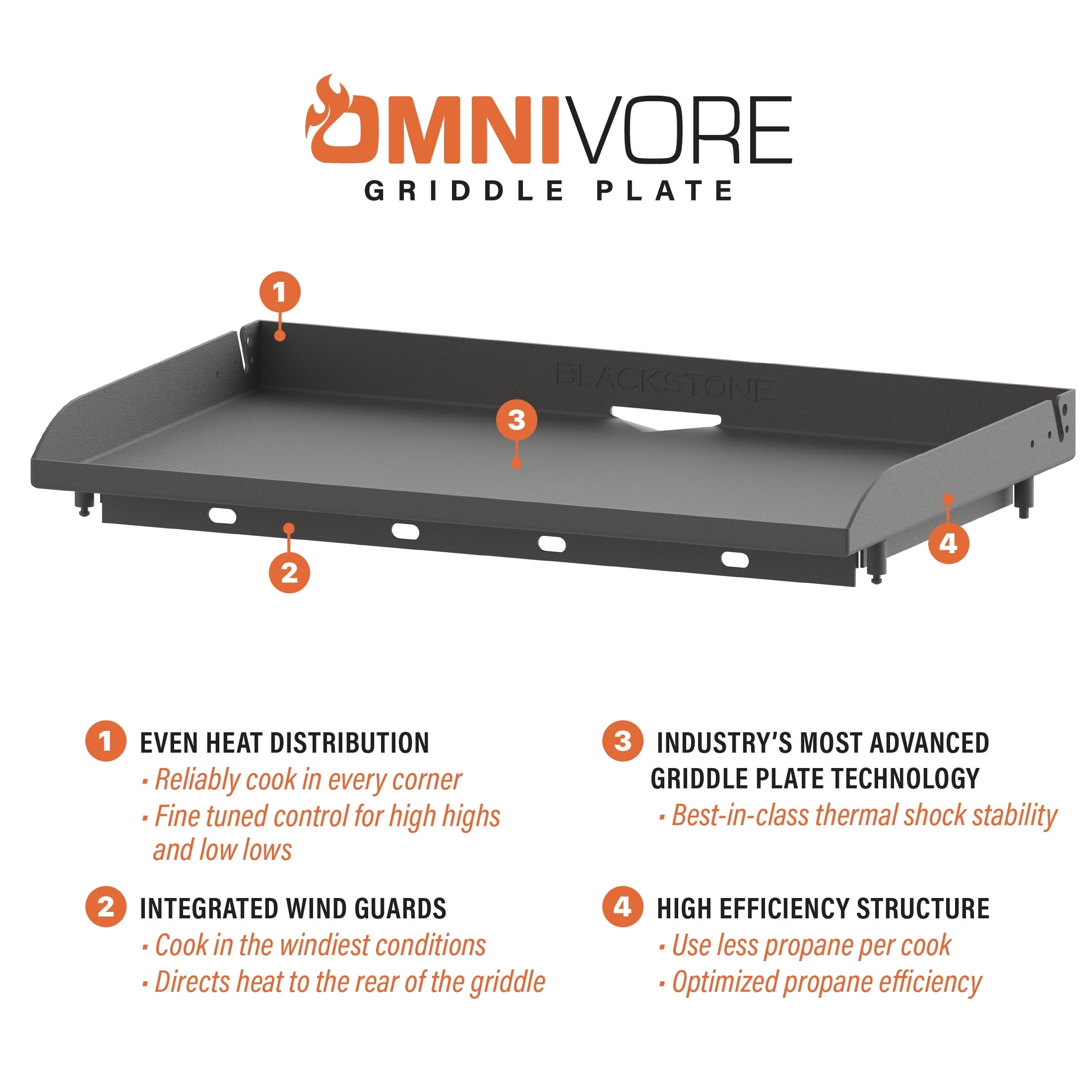 Blackstone Original Outdoor Griddle, 36 Inch 4-Burner Flat Top Grill with Hard Cover, Black Blackstone