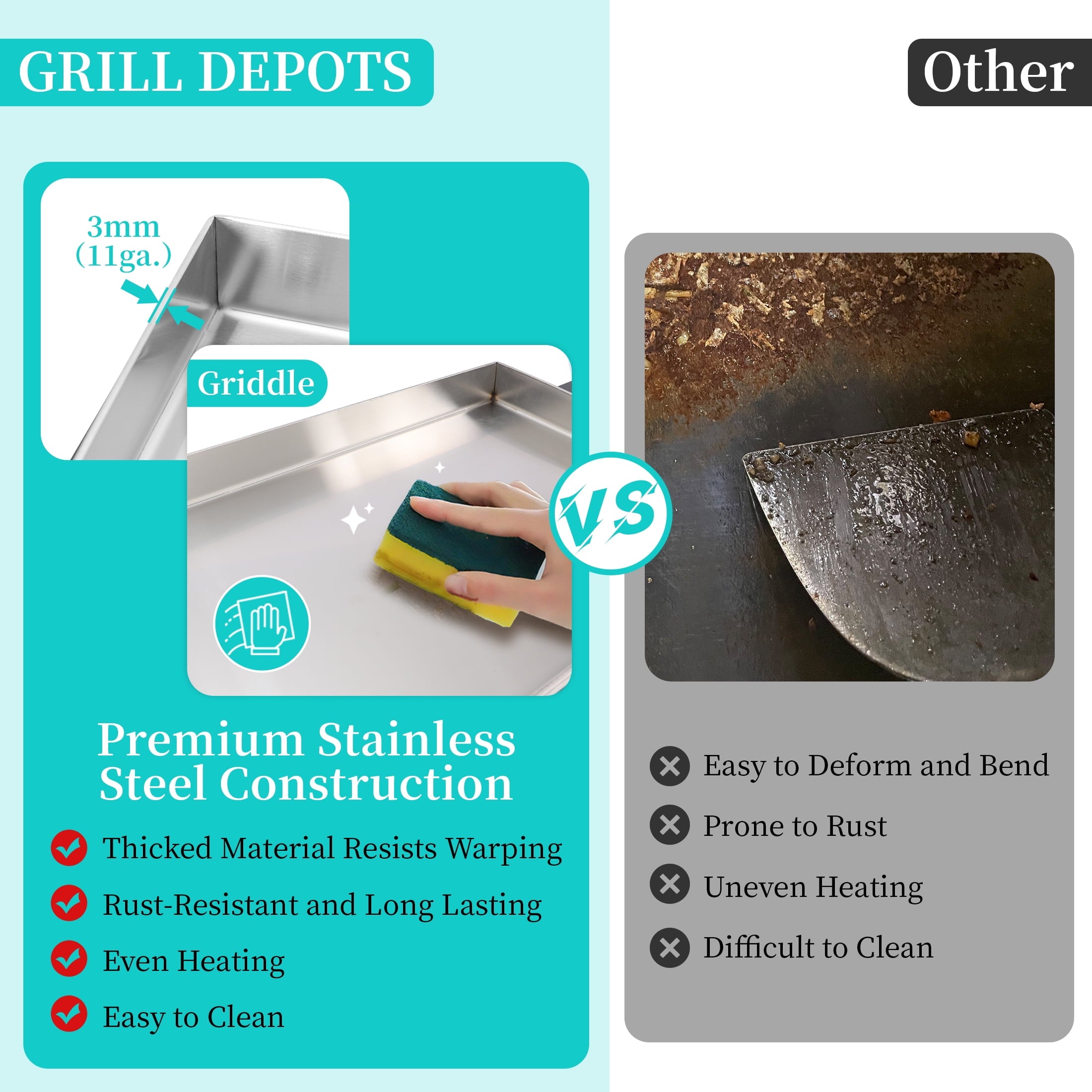 Flat Top Gas Grill 40000 BTU, 4 Burner Propane Griddle with Stainless Steel Pan, Side Shelves, and Wheels, Easy Clean Garden It