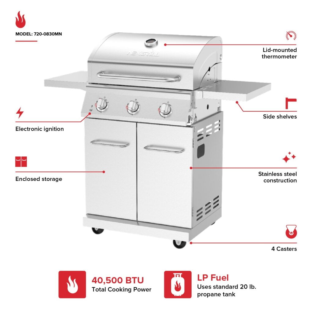 Nexgrill 3-Burner Stainless Steel Propane Gas Grill with Side Tables, 40,500 BTUs, 4 Wheel Transport, 591 SQ. IN. Cooking Space, Outdoor Kitchen Grill for BBQs, Patios, and More - 720-0830MN Nexgrill