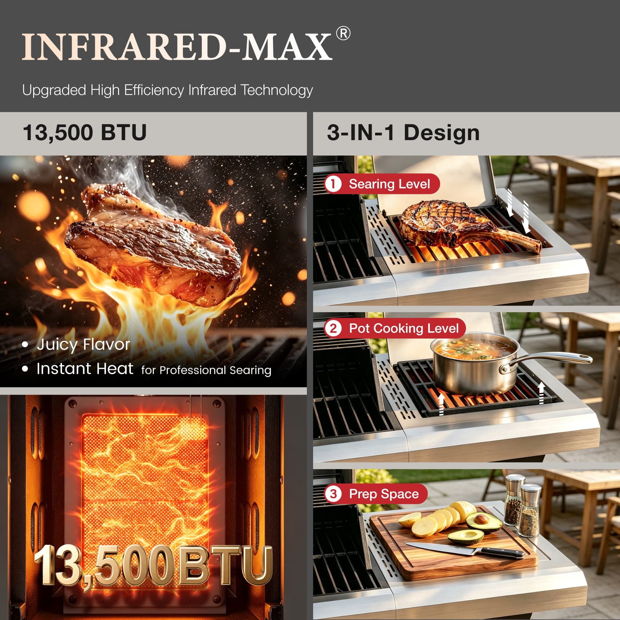 MF Studio 6 Burner Propane Gas Grill with Griddle Zone & 13500 BTU Infrared Side Burner – 840 sq.in Extra Large Cooking Area Outdoor BBQ Grill - Black Gas Grills