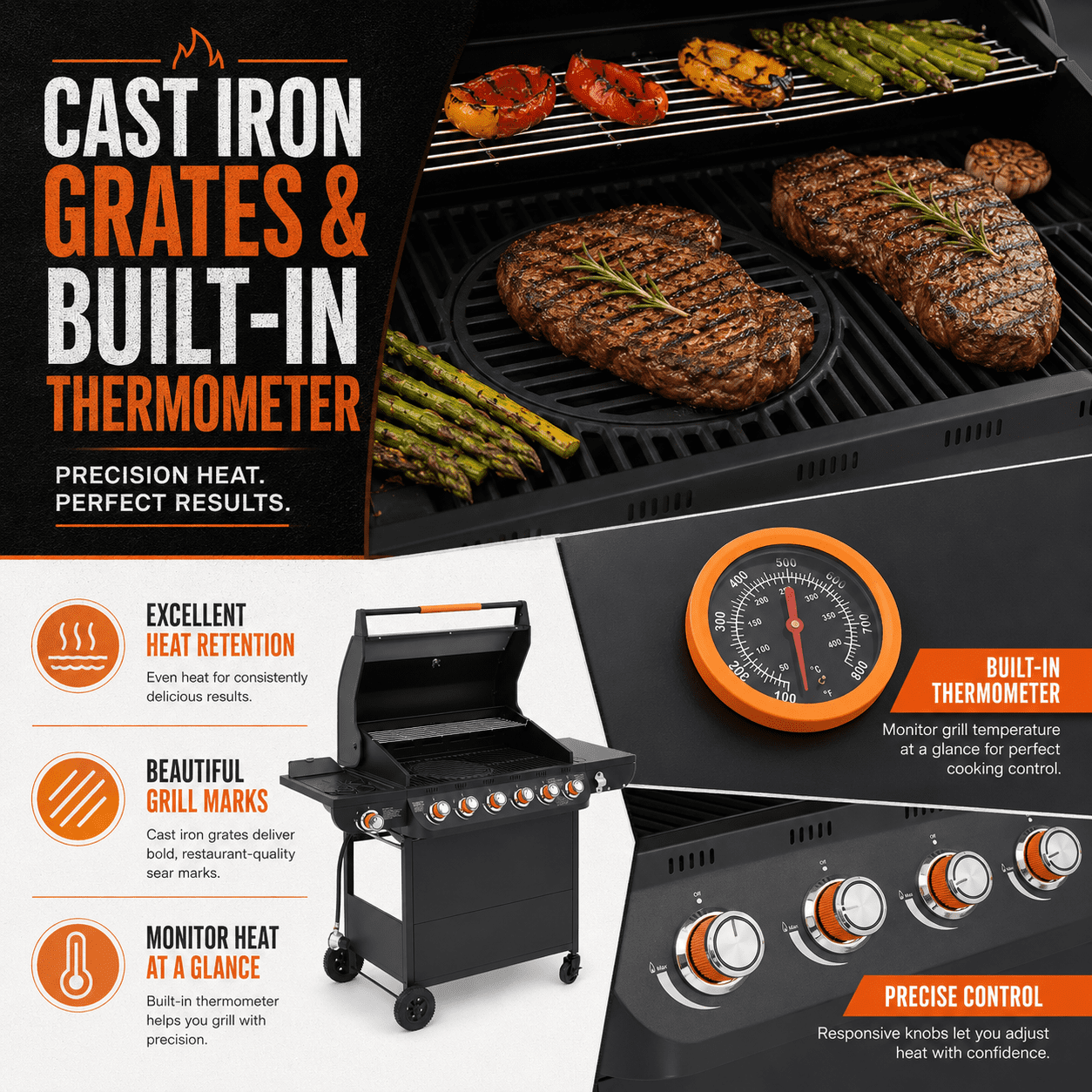 Seizeen 72,000 BTU Powerful Gas Grill, 6-Burner Propane BBQ Grill with Side Burner, w/Cast Iron Grates, Warming Rack, Thermometer Seizeen