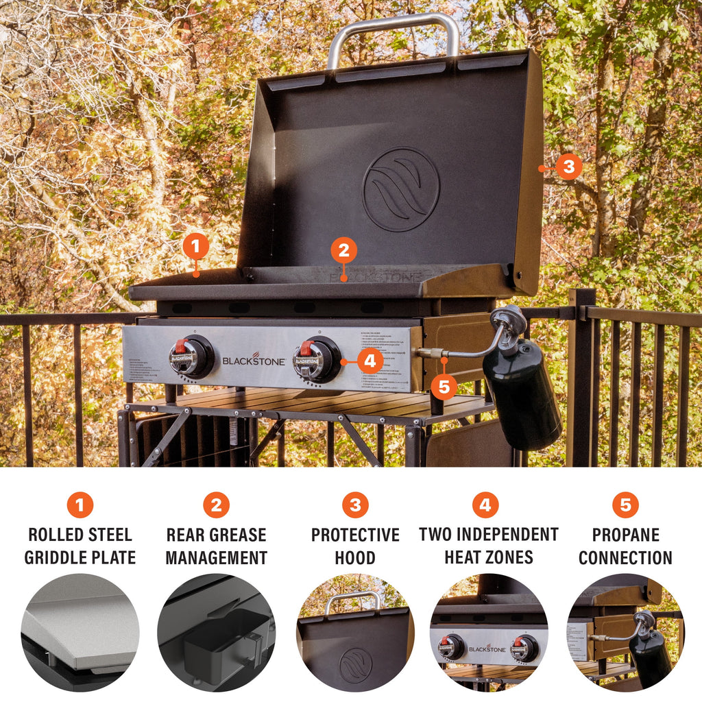 Blackstone 2-Burner 22 Tabletop Griddle with Hood Omnivore Plate and Stainless Front Panel Gas Grills