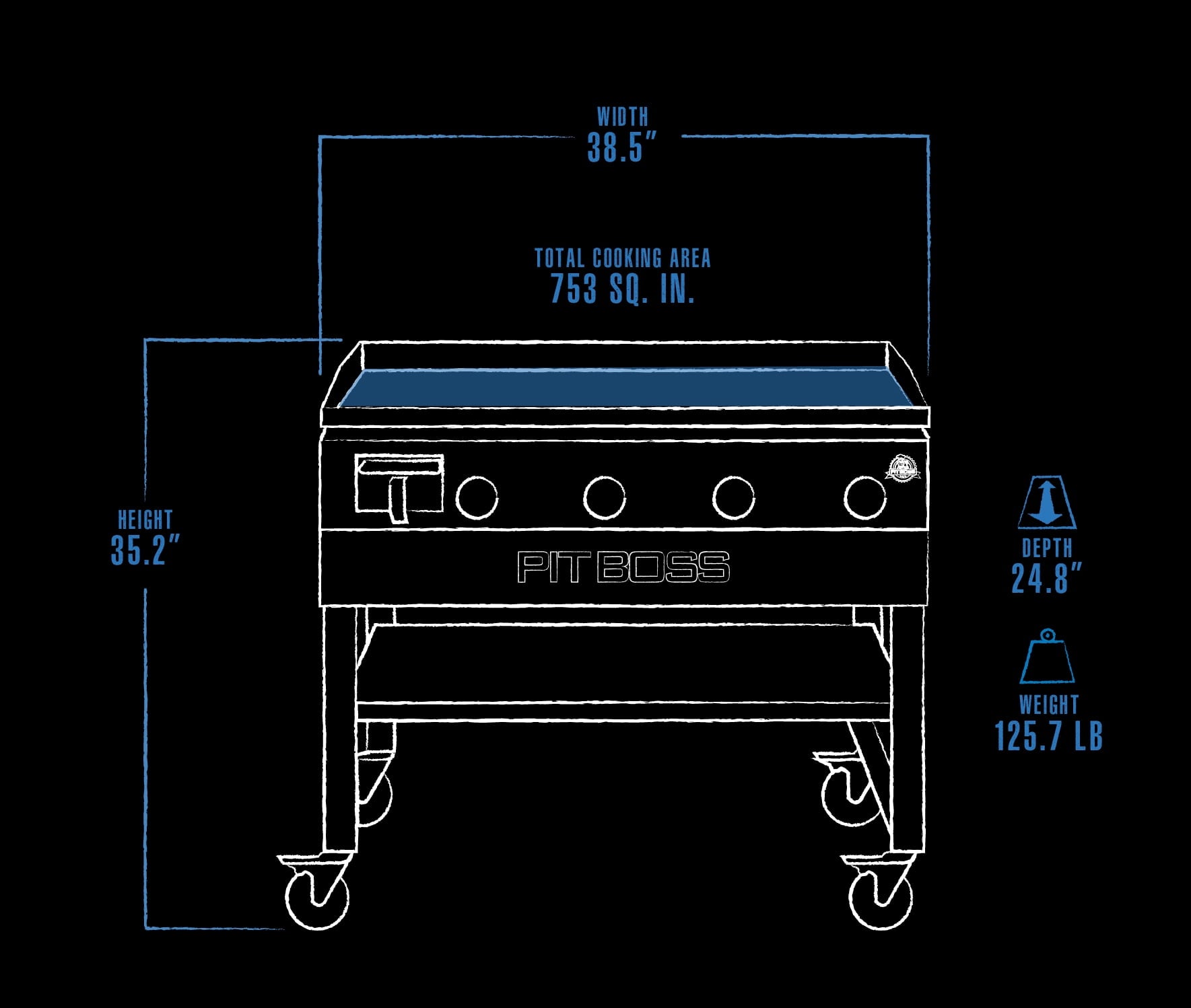 Pit Boss 4-Burner Propane Gas Griddle Pit Boss