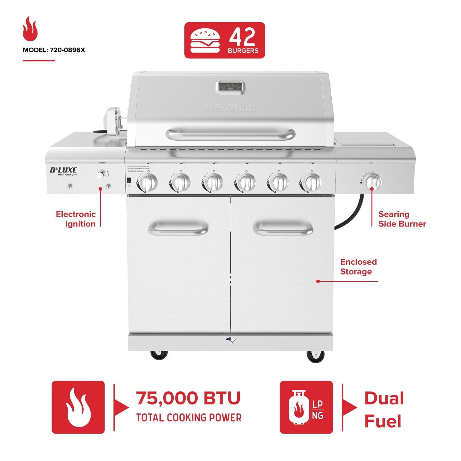 Nexgrill Deluxe 6-Burner Propane Gas Grill with Ceramic Searing Side Burner, Stainless Steel Frame, Rotisserie Kit, 60,000 BTUs Output, BBQ Grill Perfect for Outdoor Gatherings - 720-0896X Nexgrill