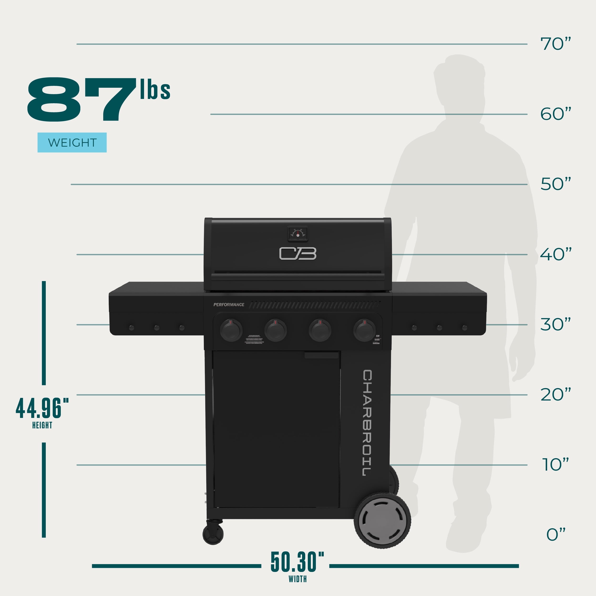 Charbroil Performance Series? FlavorMax? 4 Burner Gas Grill Cabinet with Sear Burner Blackout Charbroil
