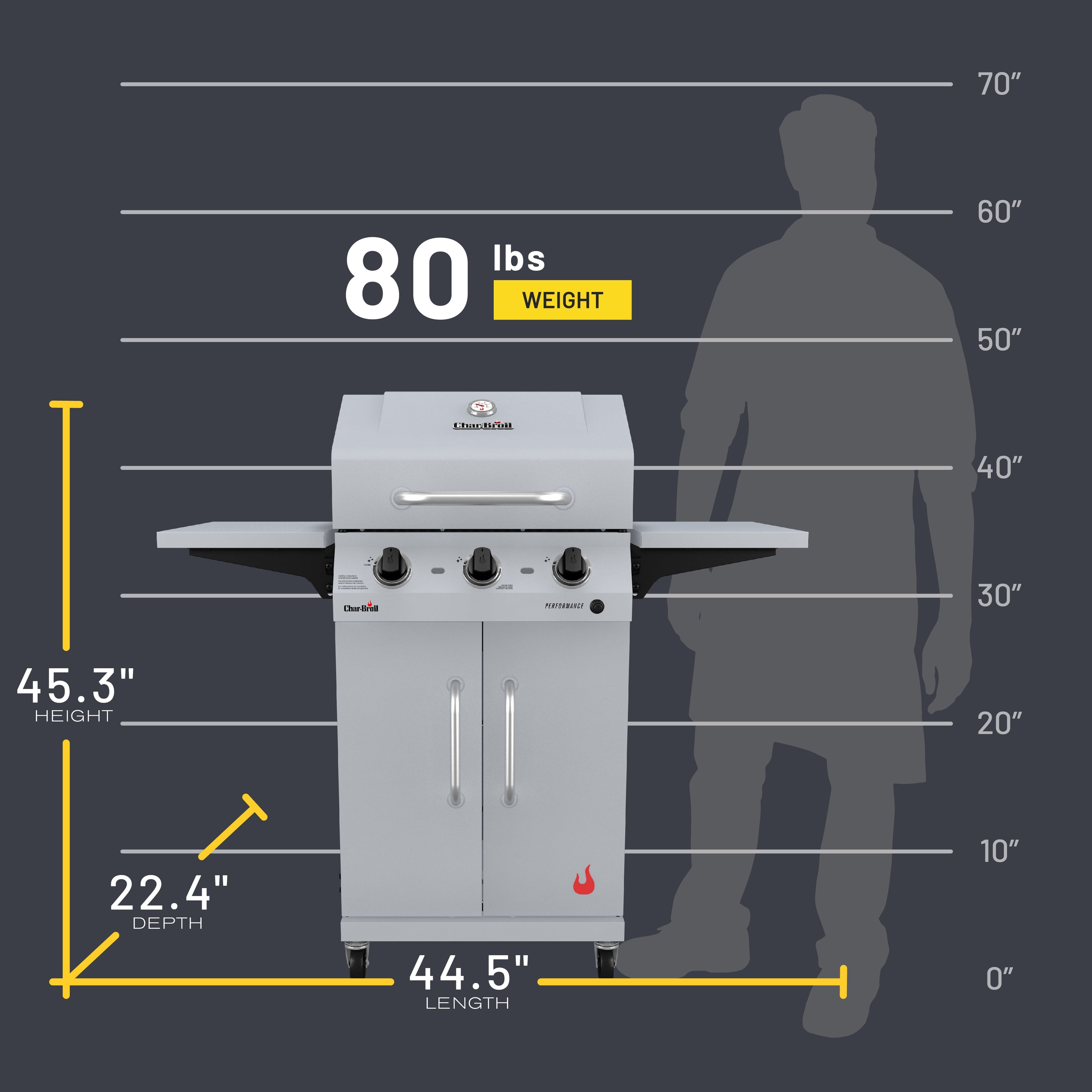 Charbroil? Performance Series? 3-Burner Cabinet Gas Grill, 375 sq in, Clay Charbroil