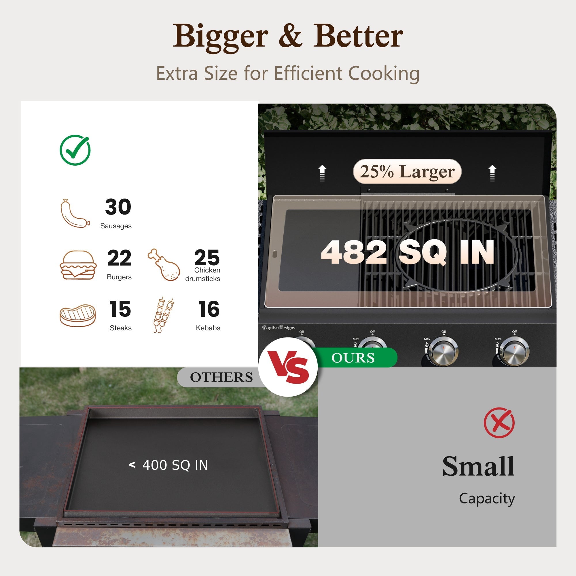 Alpha Joy 4-Burner Propane Gas Grill All-In-One 52,000 BTU BBQ Grill with Grates and Griddle 485 SQ.IN. Cooking Area Alpha Joy