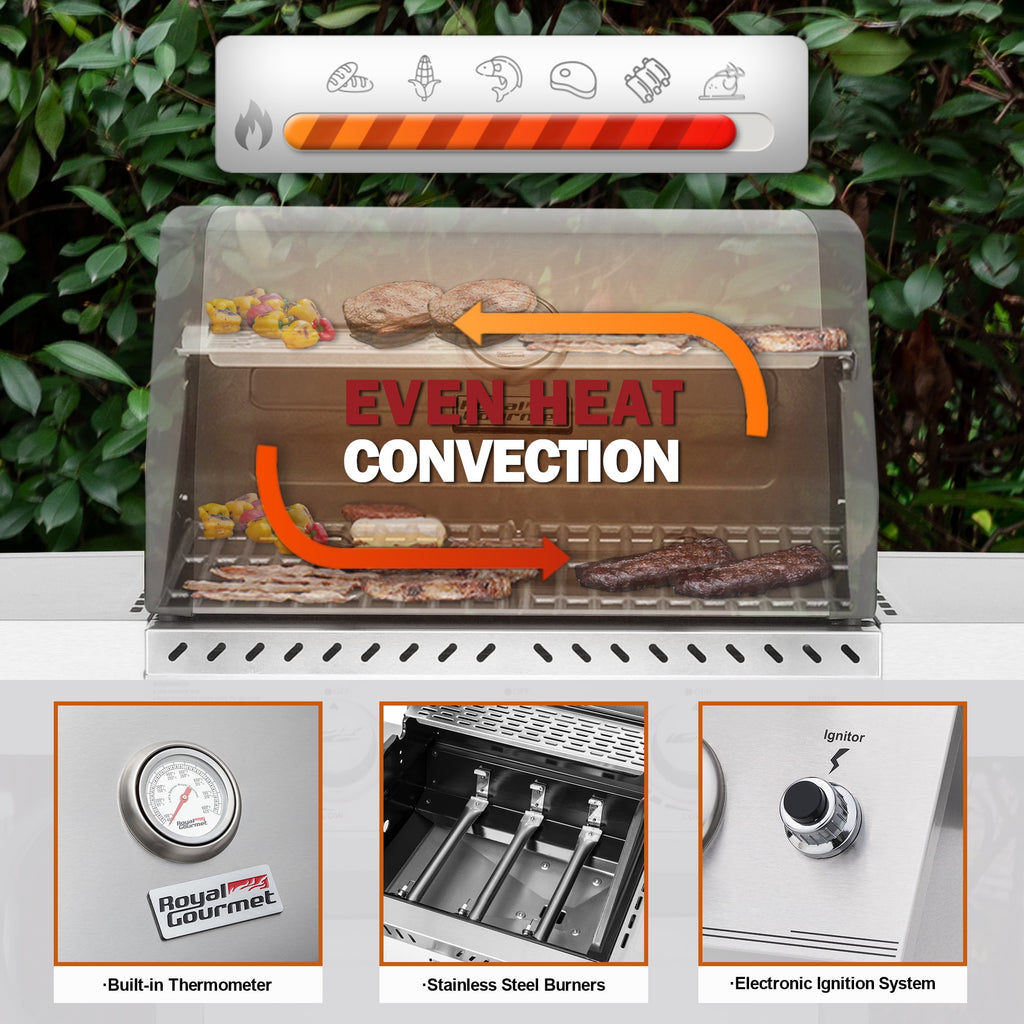 Royal Gourmet GG3001S 3-Burner Propane Gas Grill Royal Gourmet