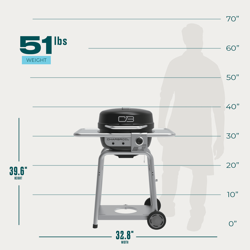 Charbroil? Bistro Pro? Gas Grill Charbroil