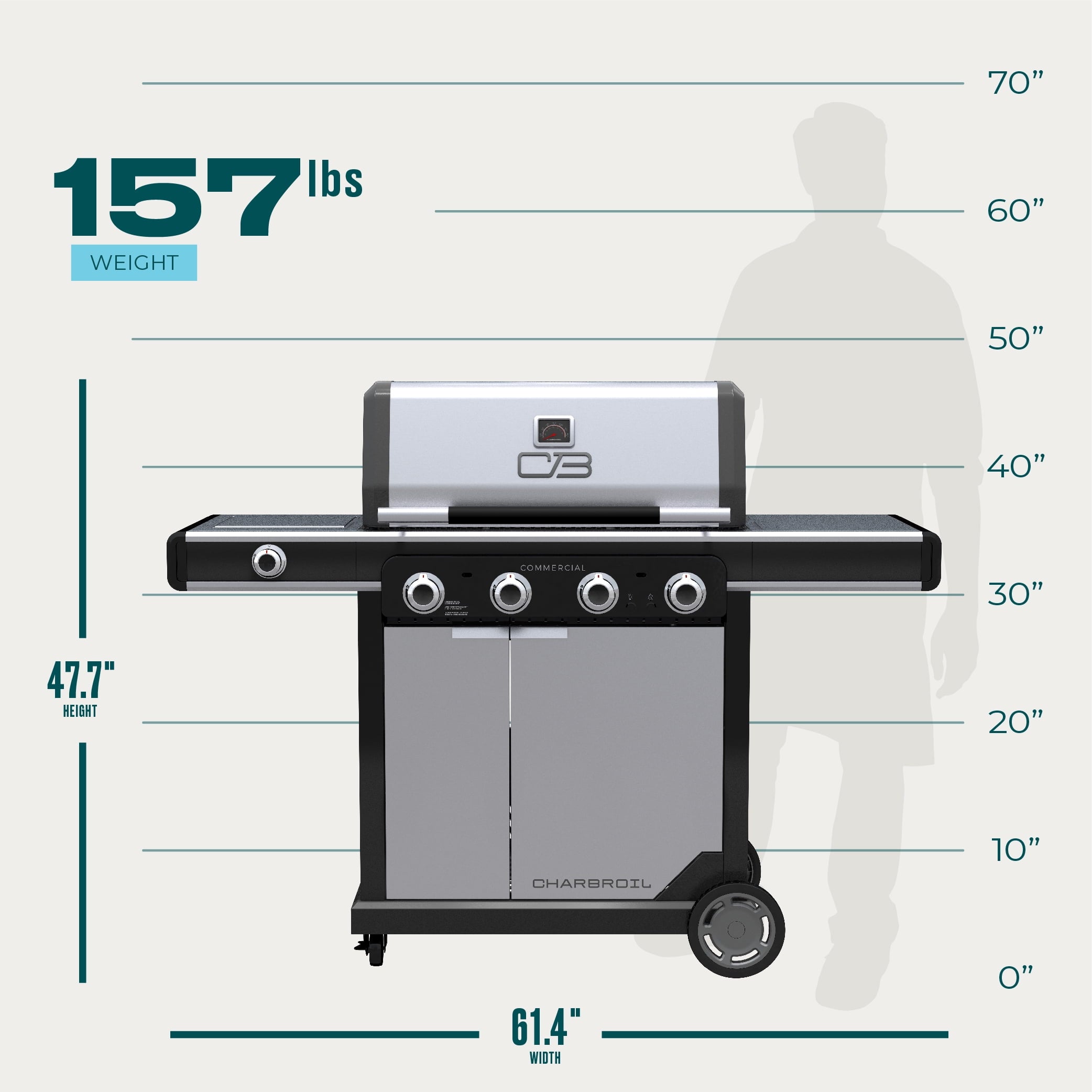 Charbroil? Commercial Series? 4-Burner Gas Grill & Griddle, Black Charbroil